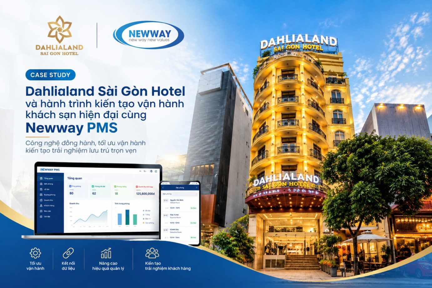 Dahlialand Sài Gòn Hotel – Khi công nghệ trở thành nền tảng cho vận hành khách sạn hiện đại